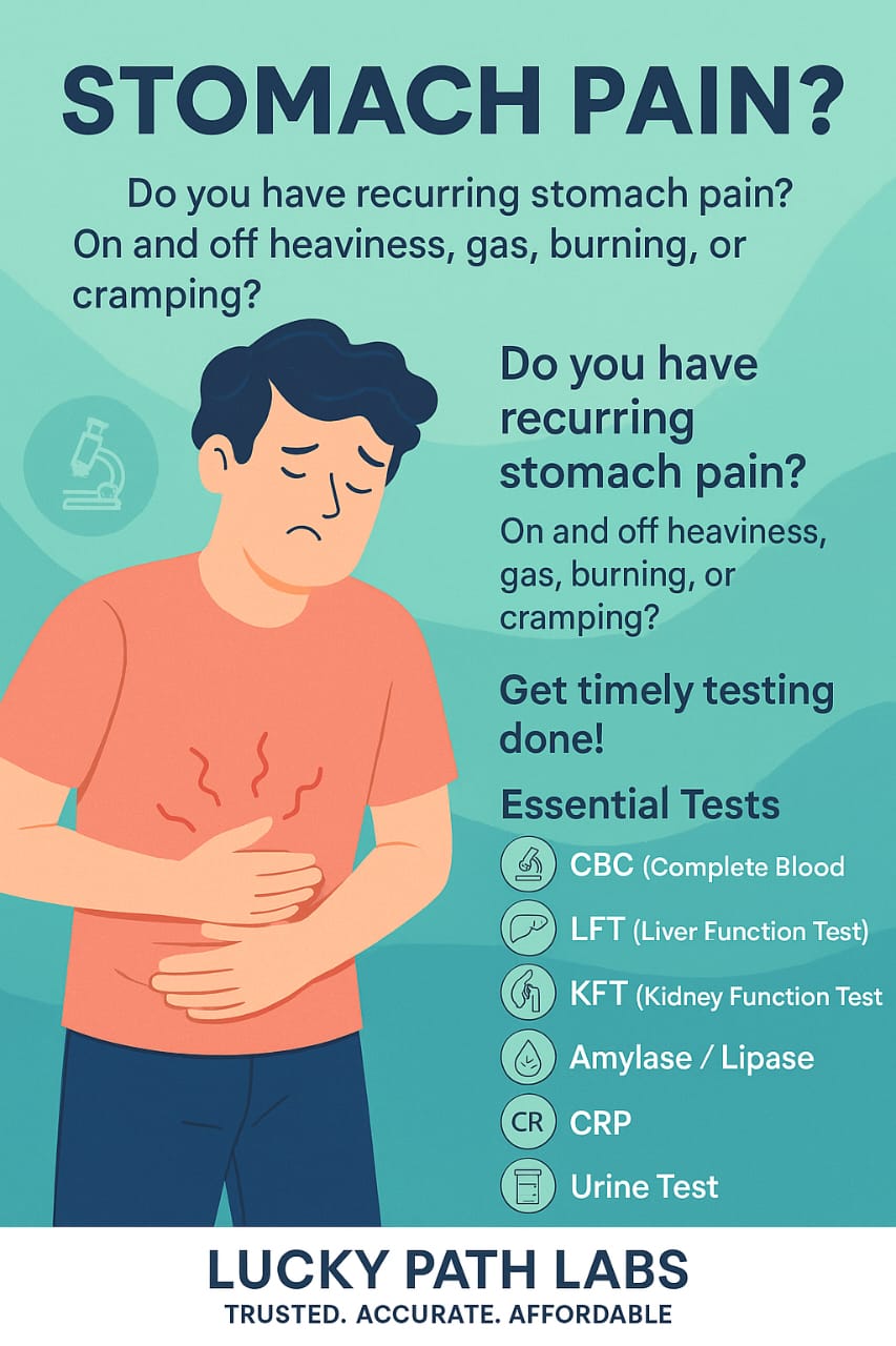Stomach pain diagnosis package