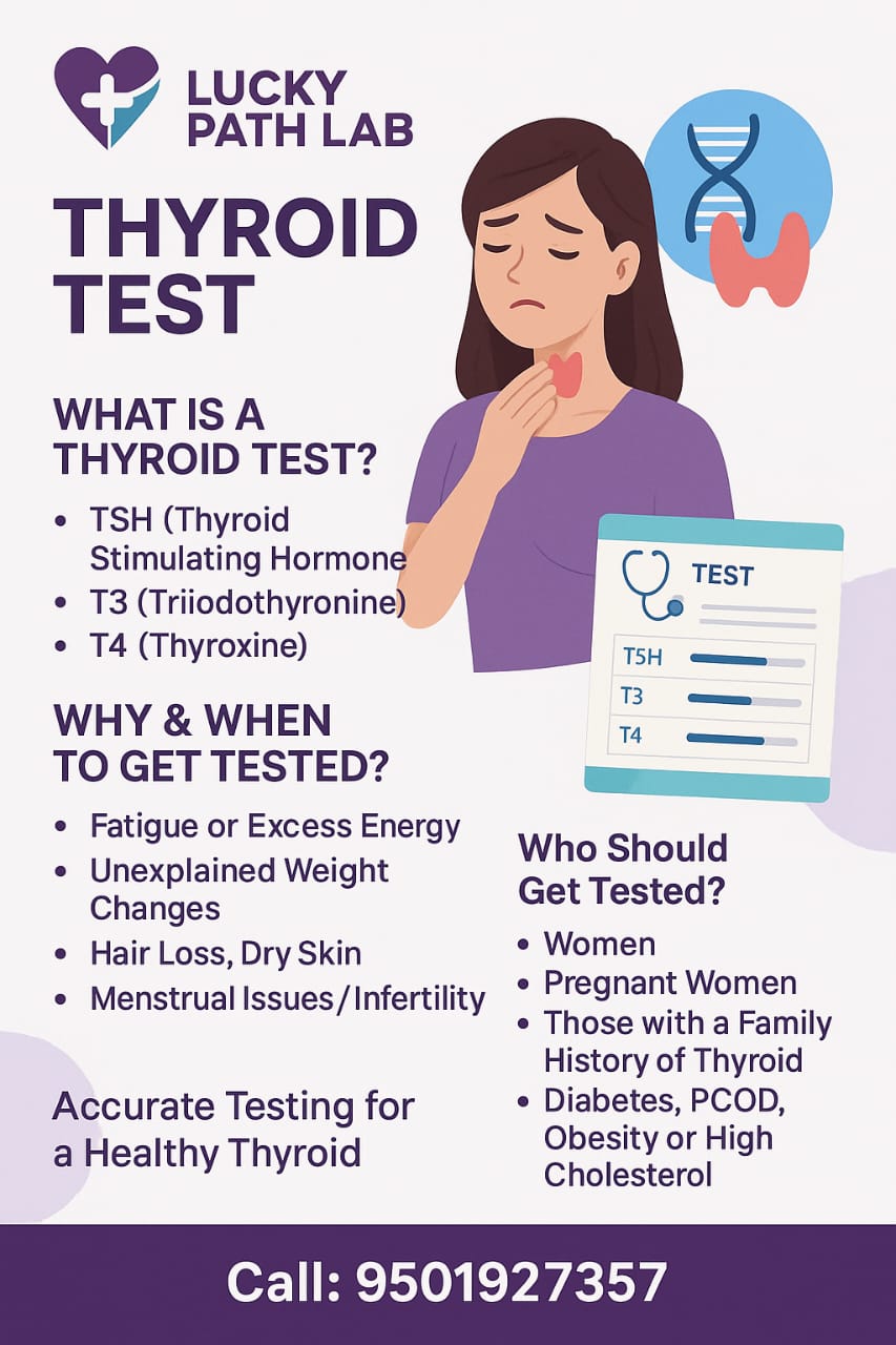 Thyroid function test package